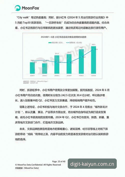 开云平台对比评测：2024年数字服务革新深度分析